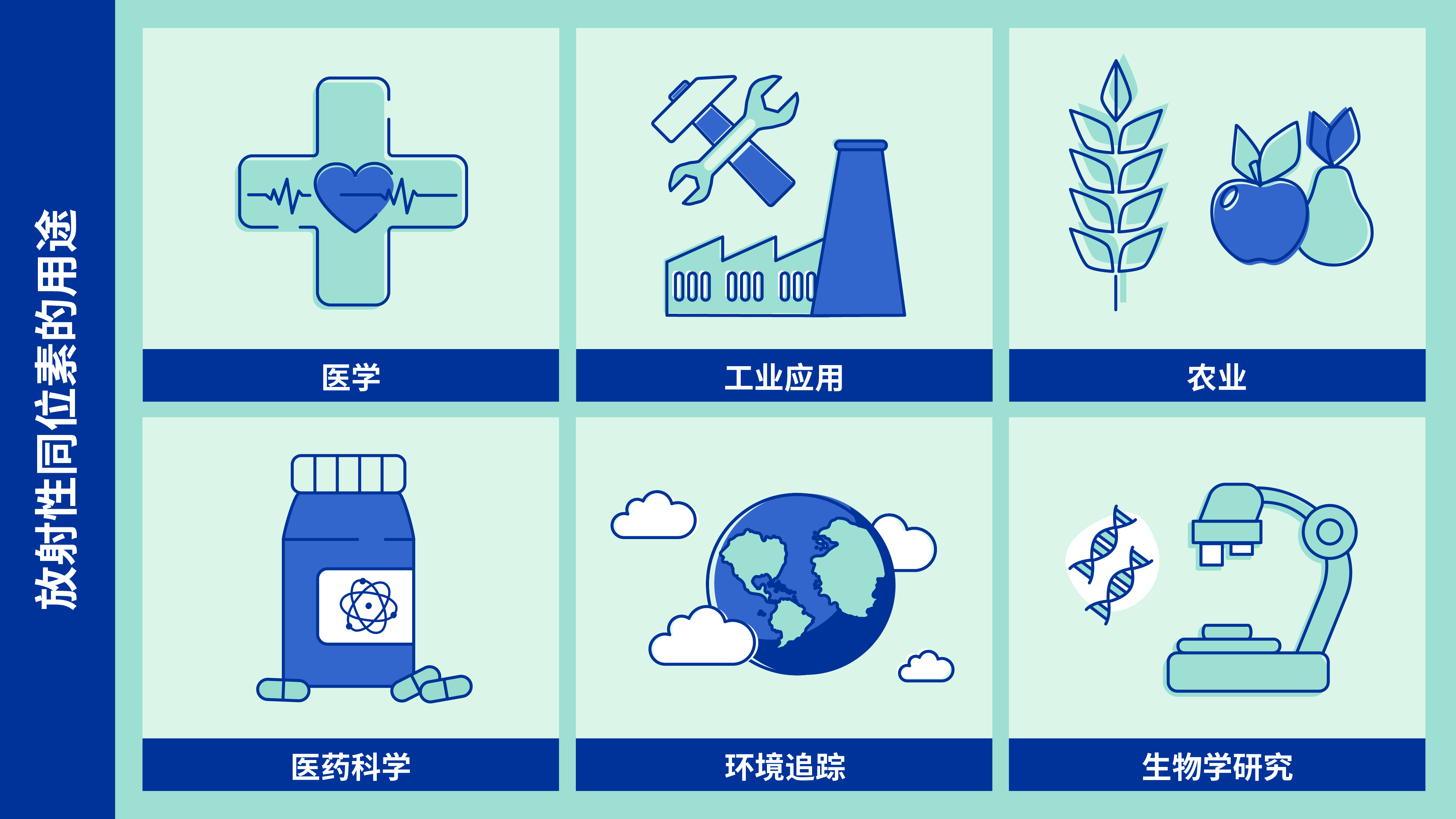 iaea-article_images-what_are_isotopes-ch_07.png iaea-article_images-what_are_isotopes-ch_07.png